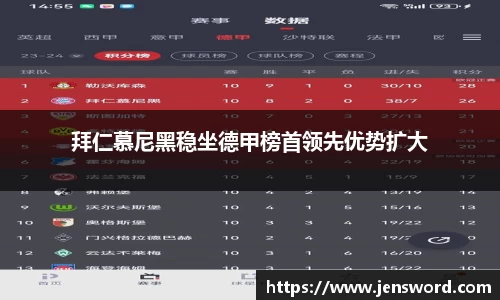 拜仁慕尼黑稳坐德甲榜首领先优势扩大